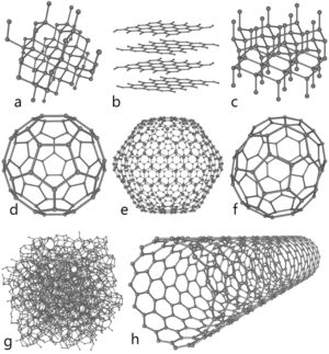 Huit allotropes de carbone